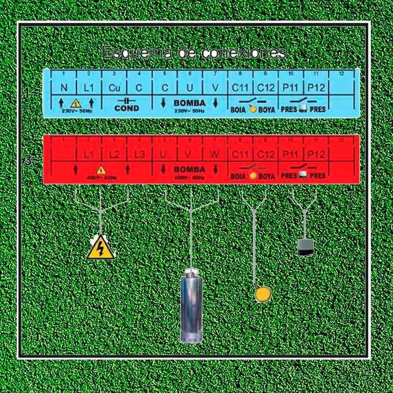 Cuadros Electricos Modelo: PROB-16-40010