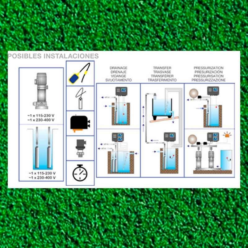 Cuadros Electricos Modelo: PANMATAR-PC-05T