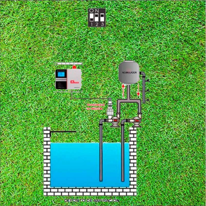 Cuadros Electricos Modelo: P-CD2-DGPZ300-11