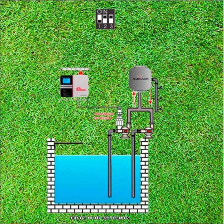Cuadros Electricos Modelo: P-CD2-DGPZ200